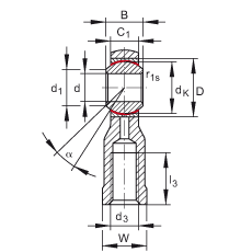 US GIKSR25-PS, (j) DIN ISO 12 240-4 (bio)(zhn)طN䓲(ni)ݼySo(h)