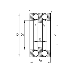 S 52213, (j) DIN 711/ISO 104 (bio)(zhn)Ҫߴpɷx