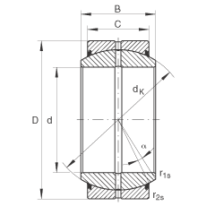 P(gun)(ji)S GE25-DO-2RS, (j) DIN ISO 12 240-1 ˜, Soɂ(c)ܷ