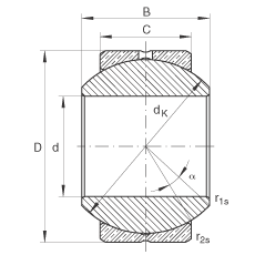 P(gun)(ji)S GE25-PB, (j) DIN ISO 12 240-1 ˜ʣߴϵ KSo