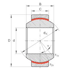 P(gun)(ji)S GE17-FW, (j) DIN ISO 12 240-1 ˜So