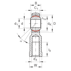 US GIKL22-PW, (j) DIN ISO 12 240-4 ˜ʣ(ni)ݼySo