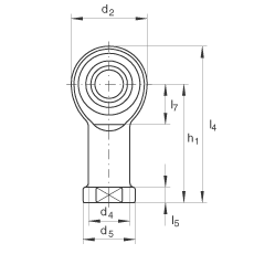 US GIKL22-PW, (j) DIN ISO 12 240-4 ˜ʣ(ni)ݼySo