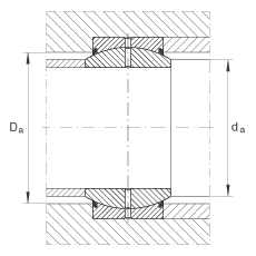 P(gun)(ji)S GE25-DO-2RS, (j) DIN ISO 12 240-1 ˜, Soɂ(c)ܷ