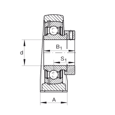 ֱʽSԪ PAK35, TFSS(j) ABMA 15 - 1991, ABMA 14 - 1991, ISO3228 ƫľoh(hun)