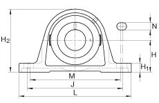 ֱʽSԪ PAK35, TFSS(j) ABMA 15 - 1991, ABMA 14 - 1991, ISO3228 ƫľoh(hun)